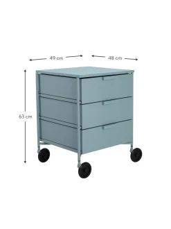 Contenitore Mobile Mobil