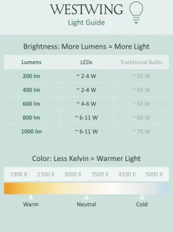 Lampada A Sospensione Fl/Y