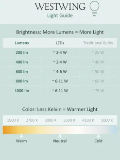 Lampada Grande A Sospensione A Led Gratia