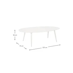 Tavolino Da Giardino Color Bianco Ridley*Bizzotto Hot